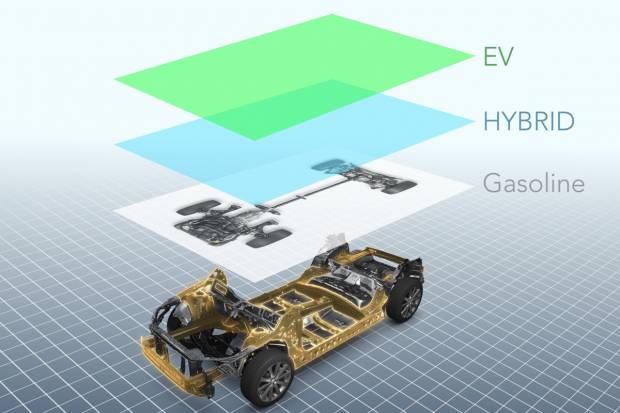 Así será la nueva plataforma global de Subaru