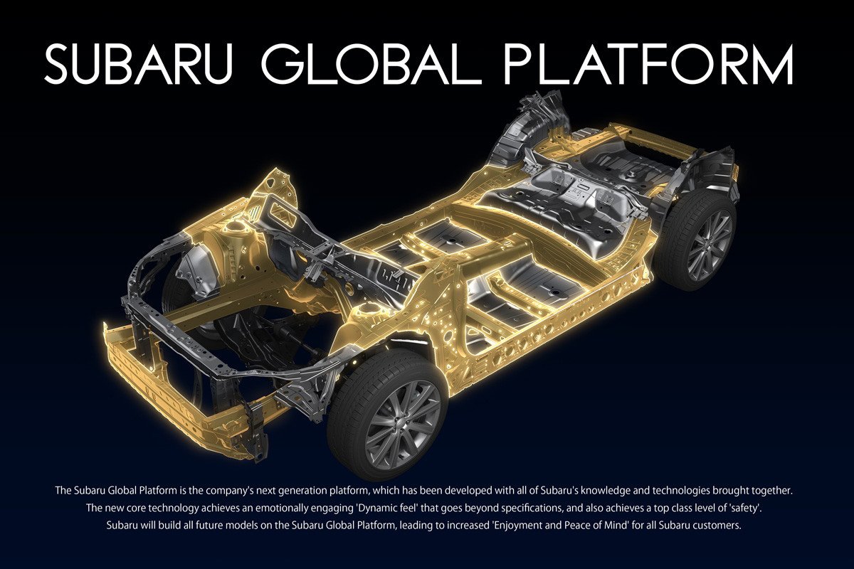 Así será la nueva plataforma global de Subaru