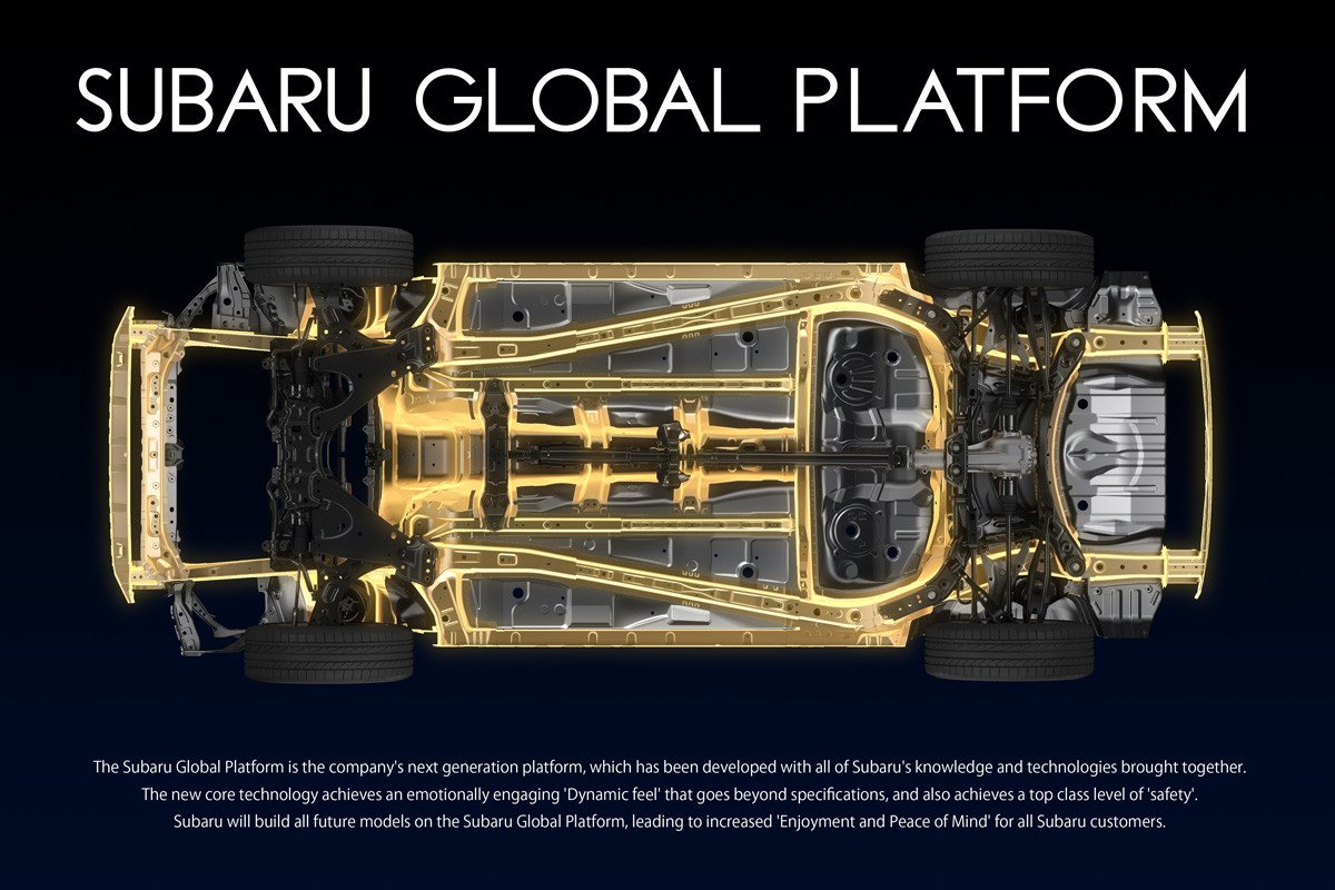 Así será la nueva plataforma global de Subaru