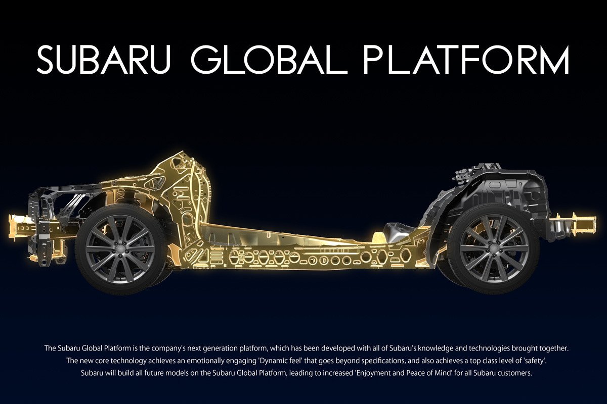 Así será la nueva plataforma global de Subaru