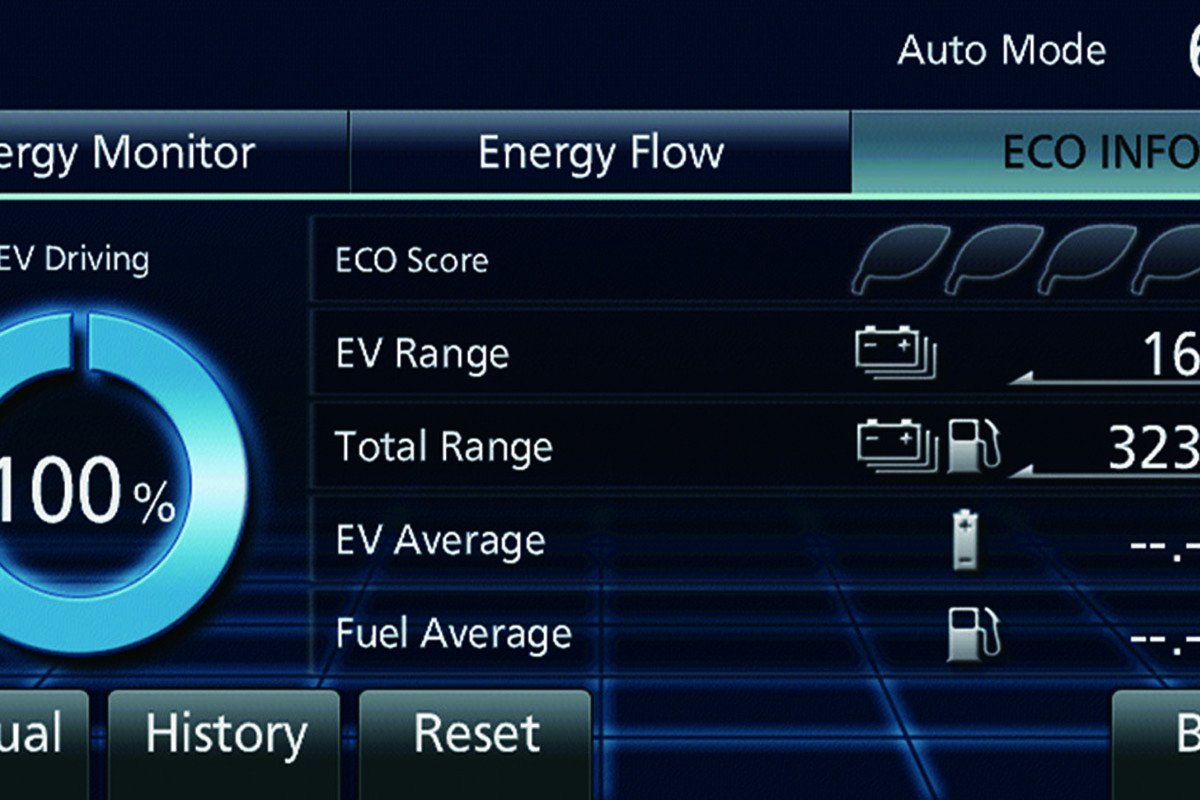 Mitsubishi Outlander PHEV: un híbrido enchufable a precio de diésel.