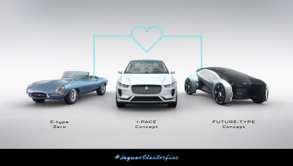 Jaguar Future-Type concept: el coche autónomo del futuro según Jaguar