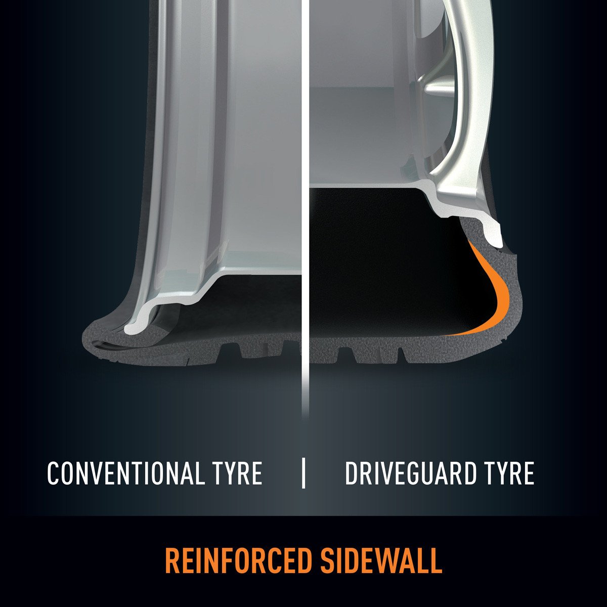 Nuevos Bridgestone DriveGuard, circula 80 km pinchado
