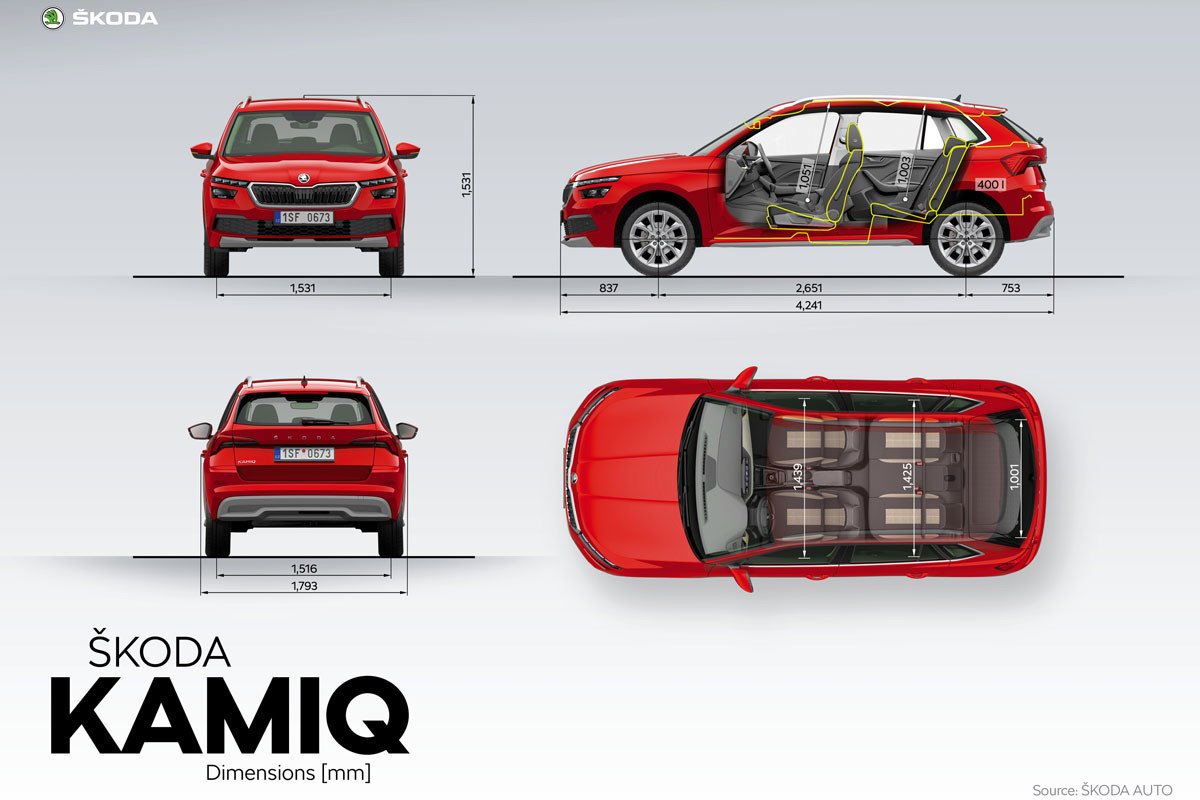 Toda la información sobre el nuevo Skoda Kamiq 2019