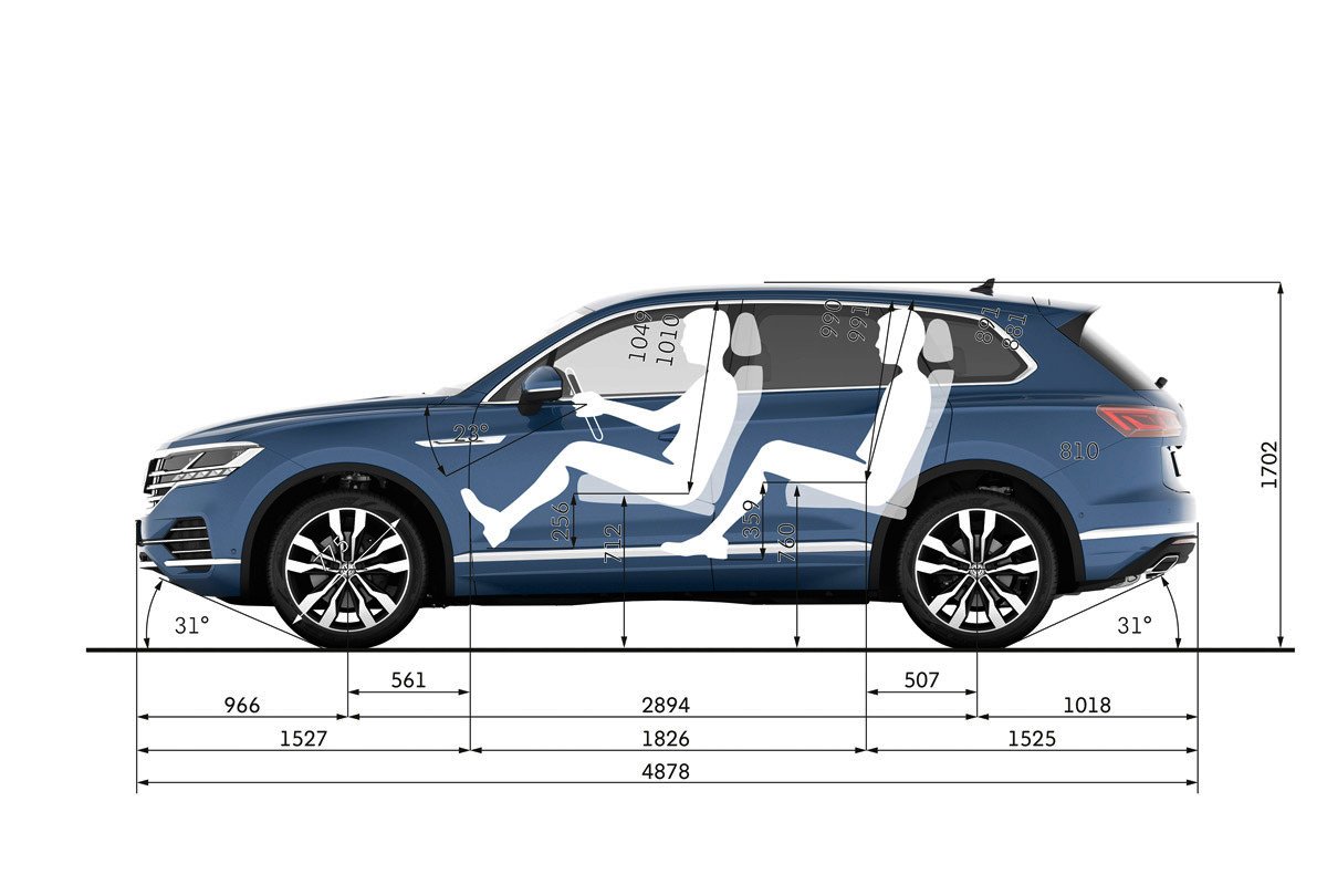 Nuevo Volkswagen Touareg, hacía el segmento premium
