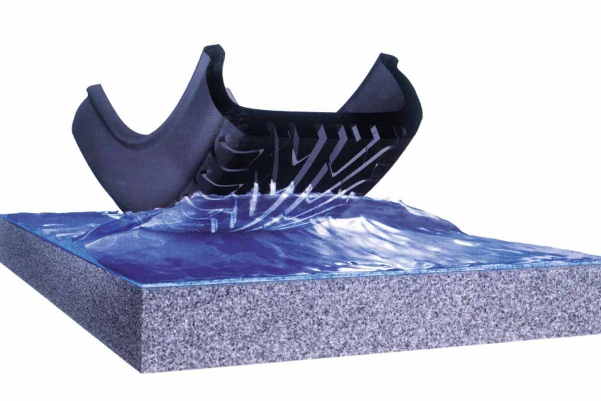 aquaplaning