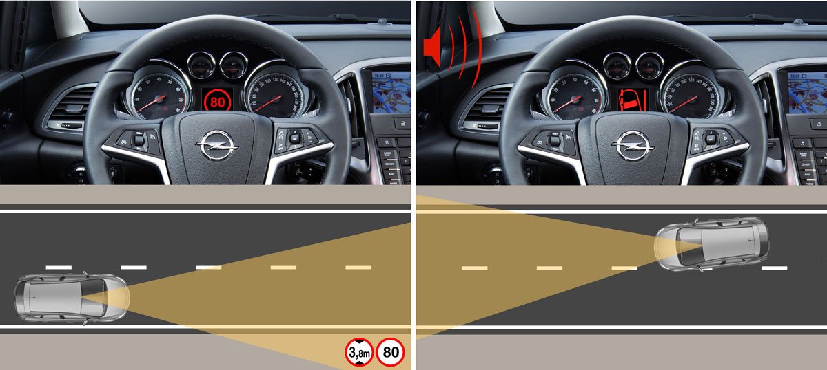 Informe Fundación Mapfre sobre la seguridad de los coches españoles