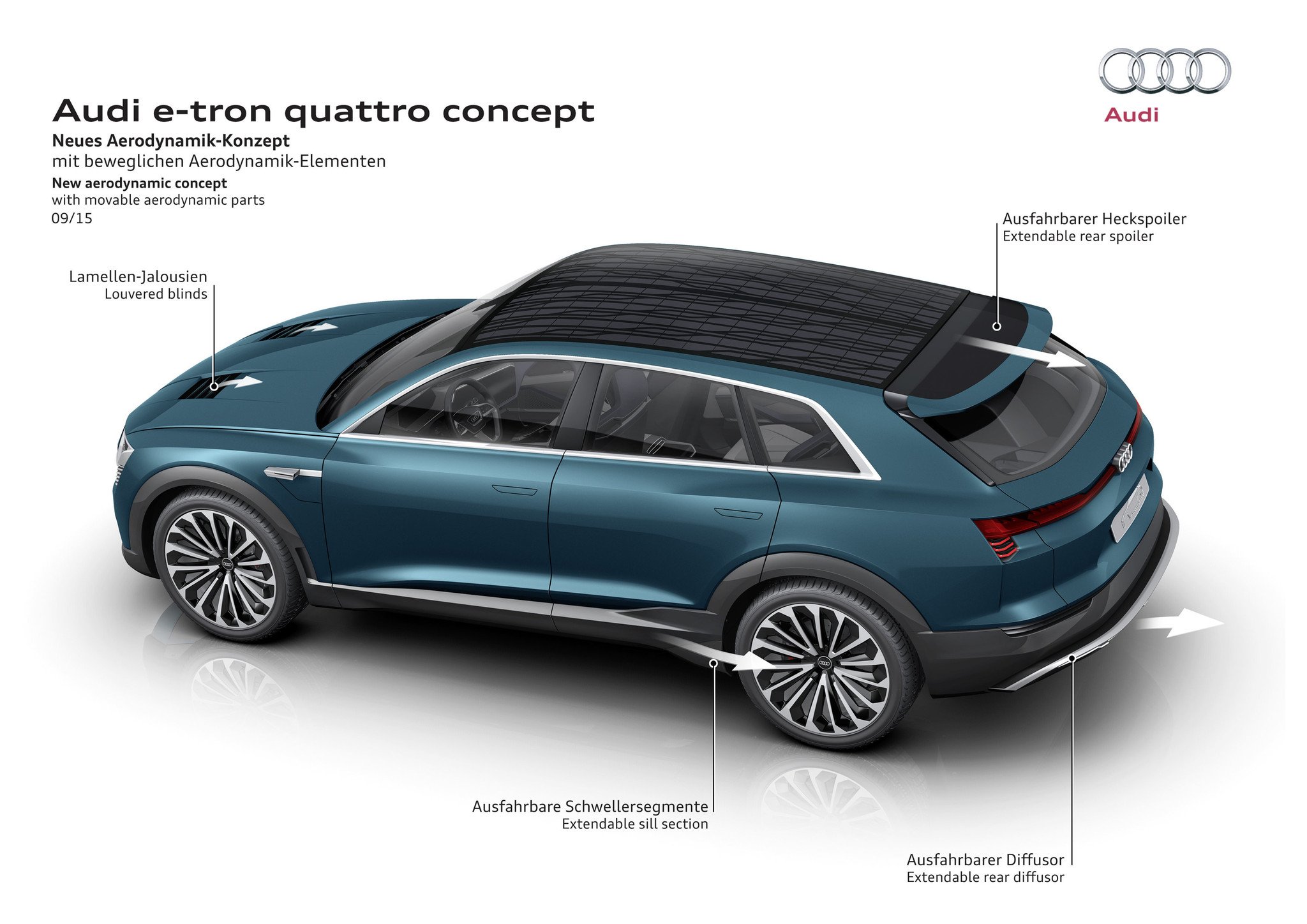 Audi e-tron quattro concept: SUV, deportivo y eléctrico 