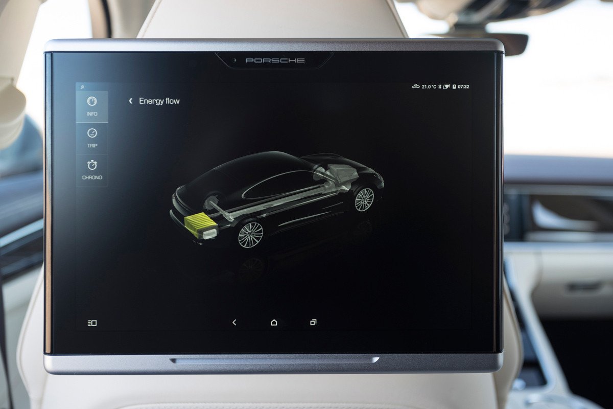 Prueba Porsche Panamera 4 E-Hybrid: pinta en verde