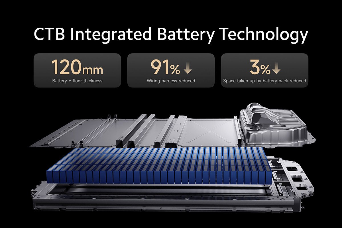 xiaomi su 7 berlina deportiva popular_5