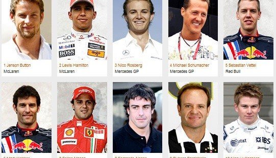 Participa en la encuesta sobre la F1 y gana un pack de DVD
