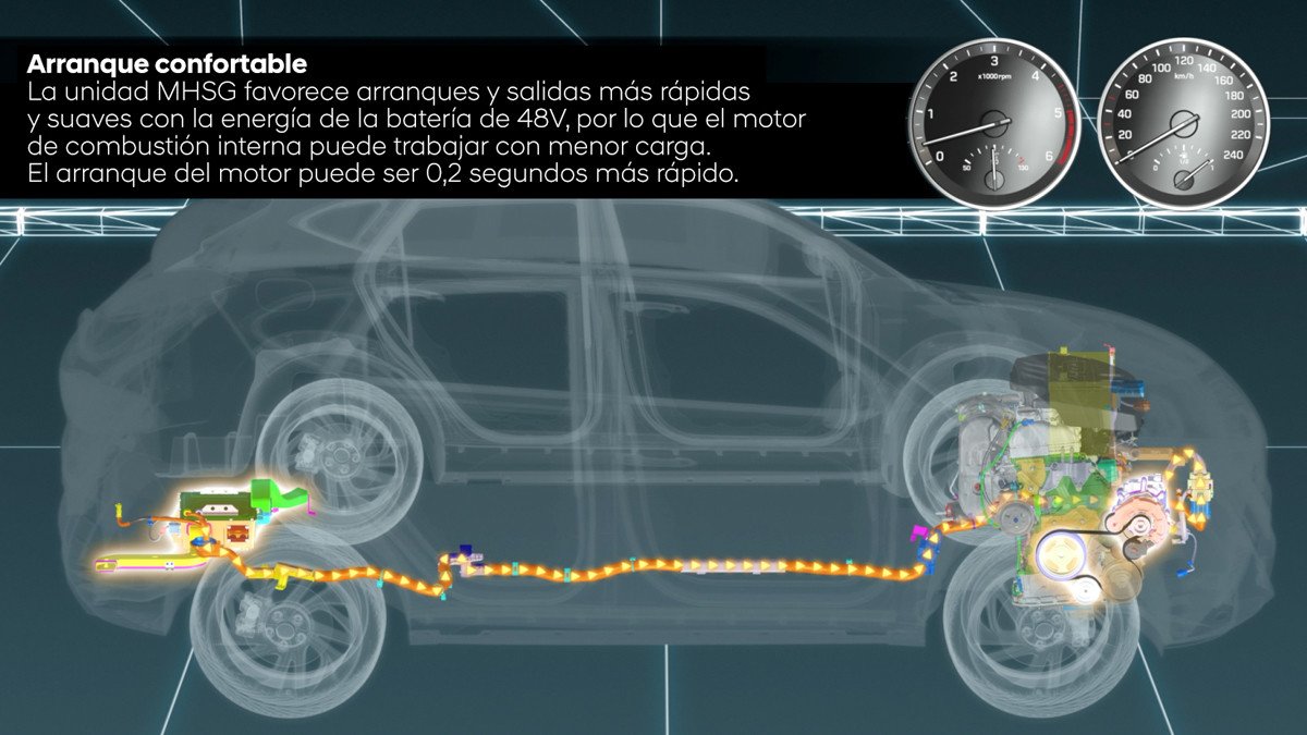 Nuevos motores híbridos para el Hyundai Tucson