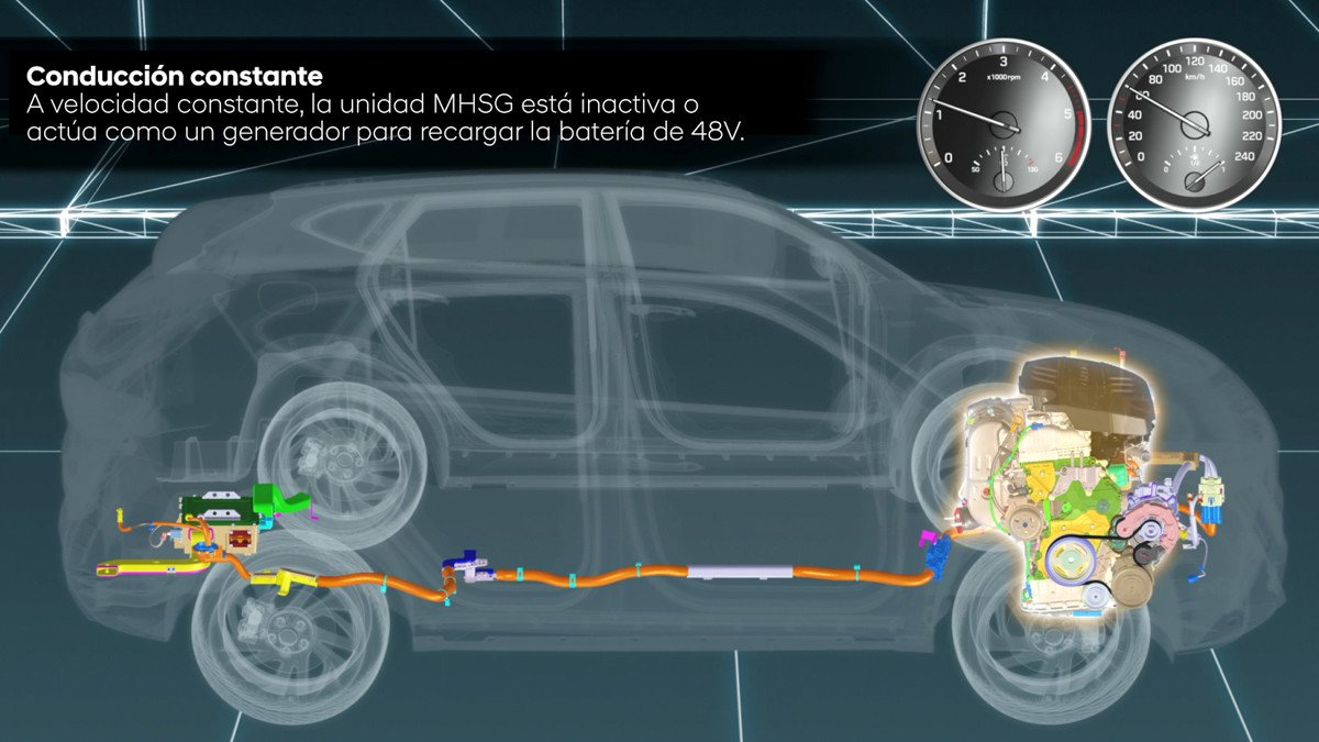 Nuevos motores híbridos para el Hyundai Tucson