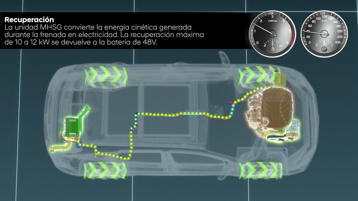 Nuevos motores híbridos para el Hyundai Tucson