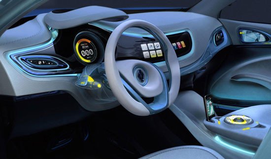 Renault Fluence: Coche eléctrico y familiar