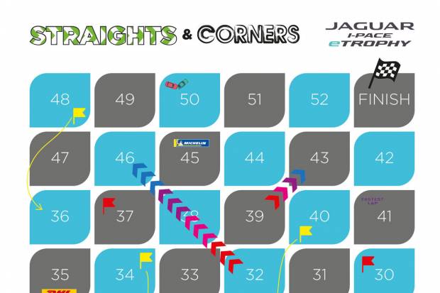 Straights and Corners, el juego de mesa de Jaguar para toda la familia