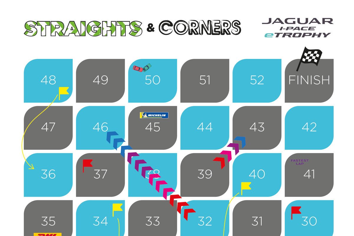 Straights and Corners Jaguar