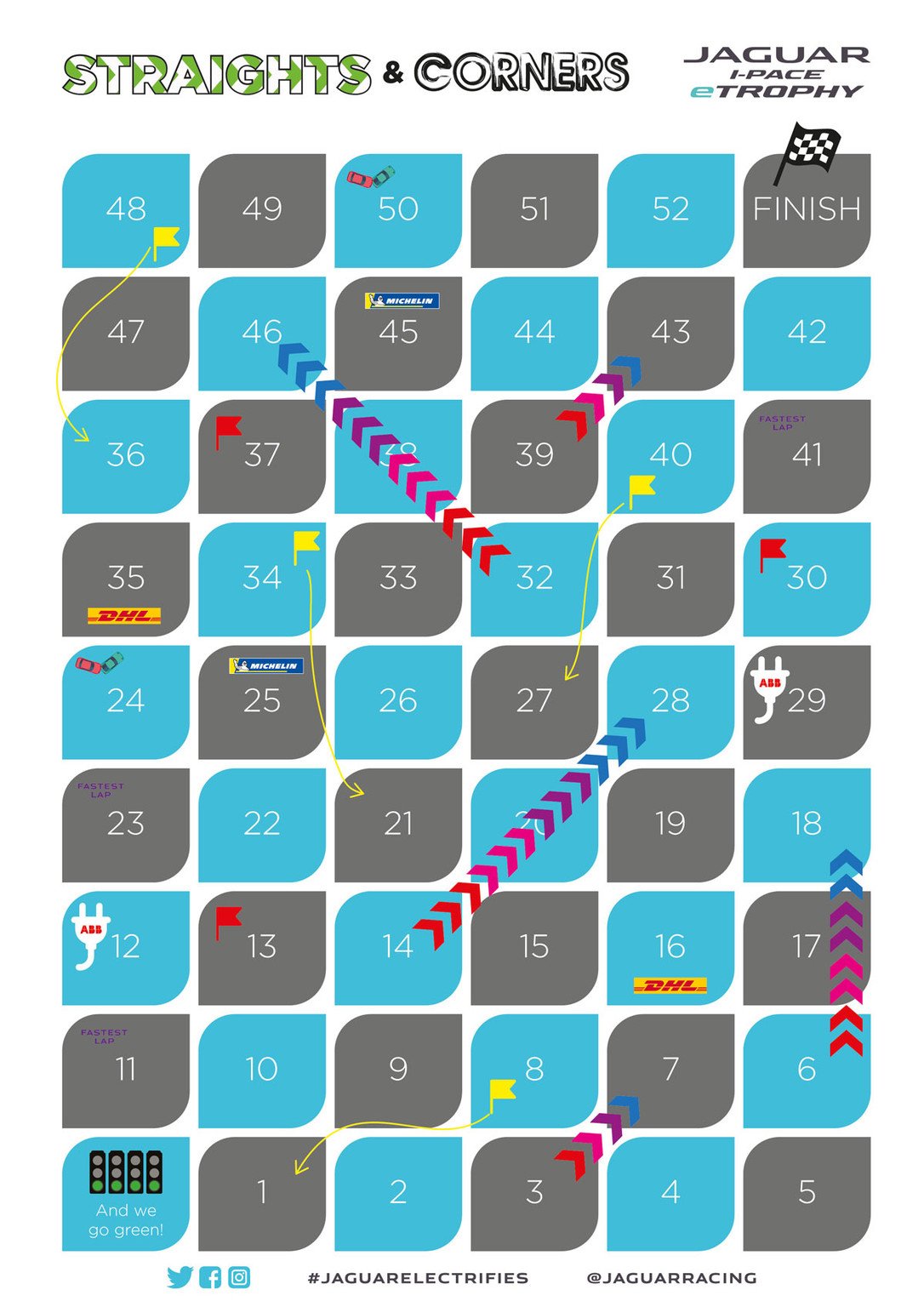 Straights and Corners, el juego de mesa de Jaguar para toda la familia