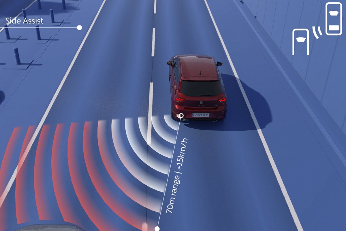 Cuáles son los sistemas de seguridad obligatorios en julio 2024 