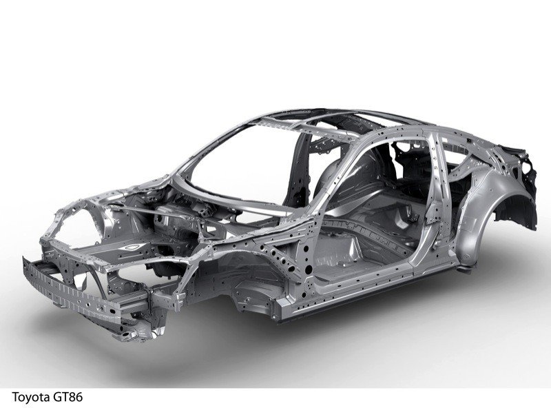 Prueba 10: Toyota GT 86