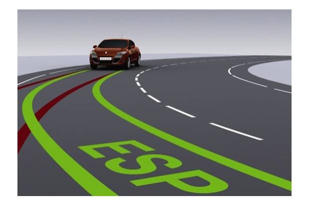 Seguridad Vial: Evolución de los sistemas de seguridad en el coche