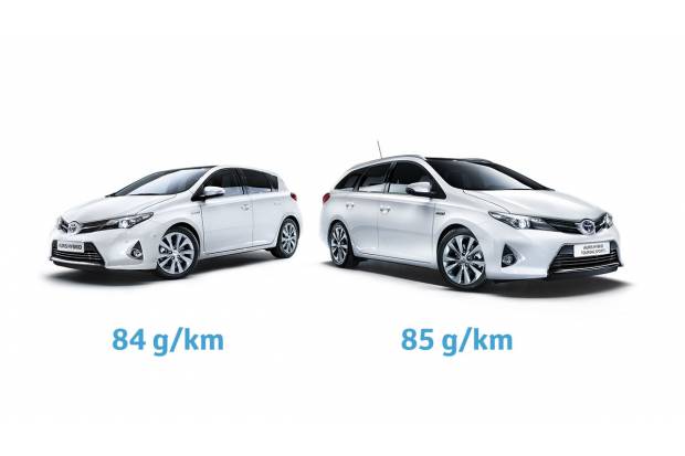 Los Coches Híbridos de Toyota reducen aún más sus emisiones de CO2