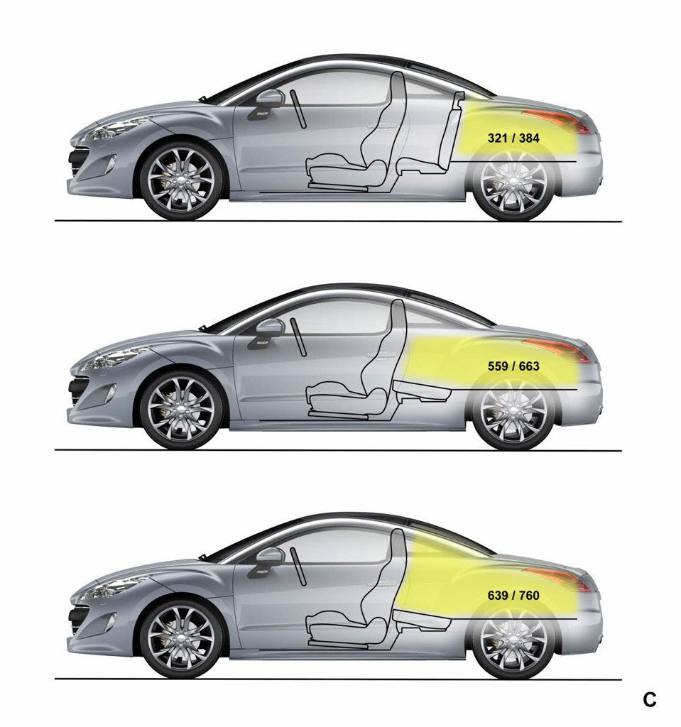 Peugeot RCZ: Nuevos datos e imágenes oficiales