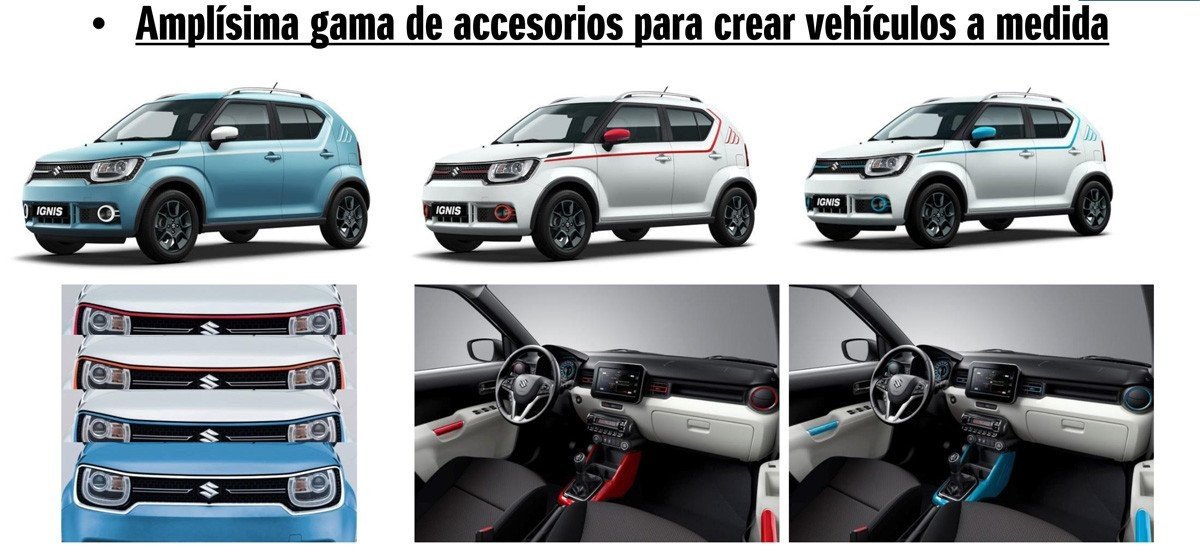 Nuevo Suzuki Ignis: primera prueba, precios y datos