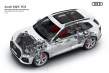 Claves de la tecnología Mild Hybrid Audi: casi 50 versiones MHEV en la gama