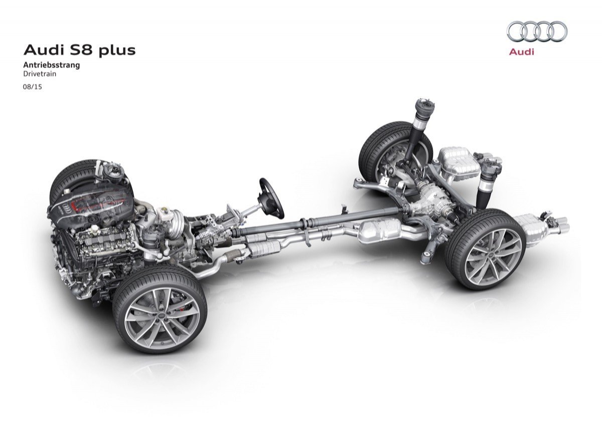 Audi S8 plus, 605 CV para la berlina de lujo más deportiva