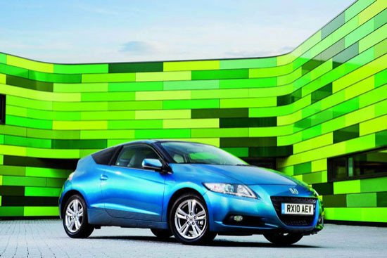 Honda CR-Z