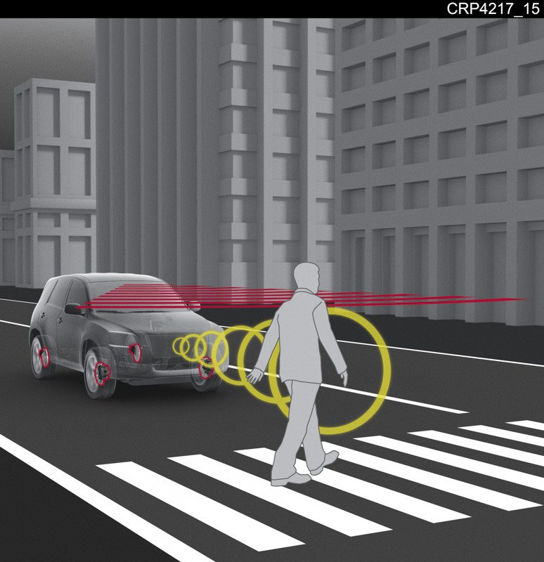 Nuevo Toyota Prius 2016, prueba y opinión Nuevo Toyota Prius 2016, prueba y opinión