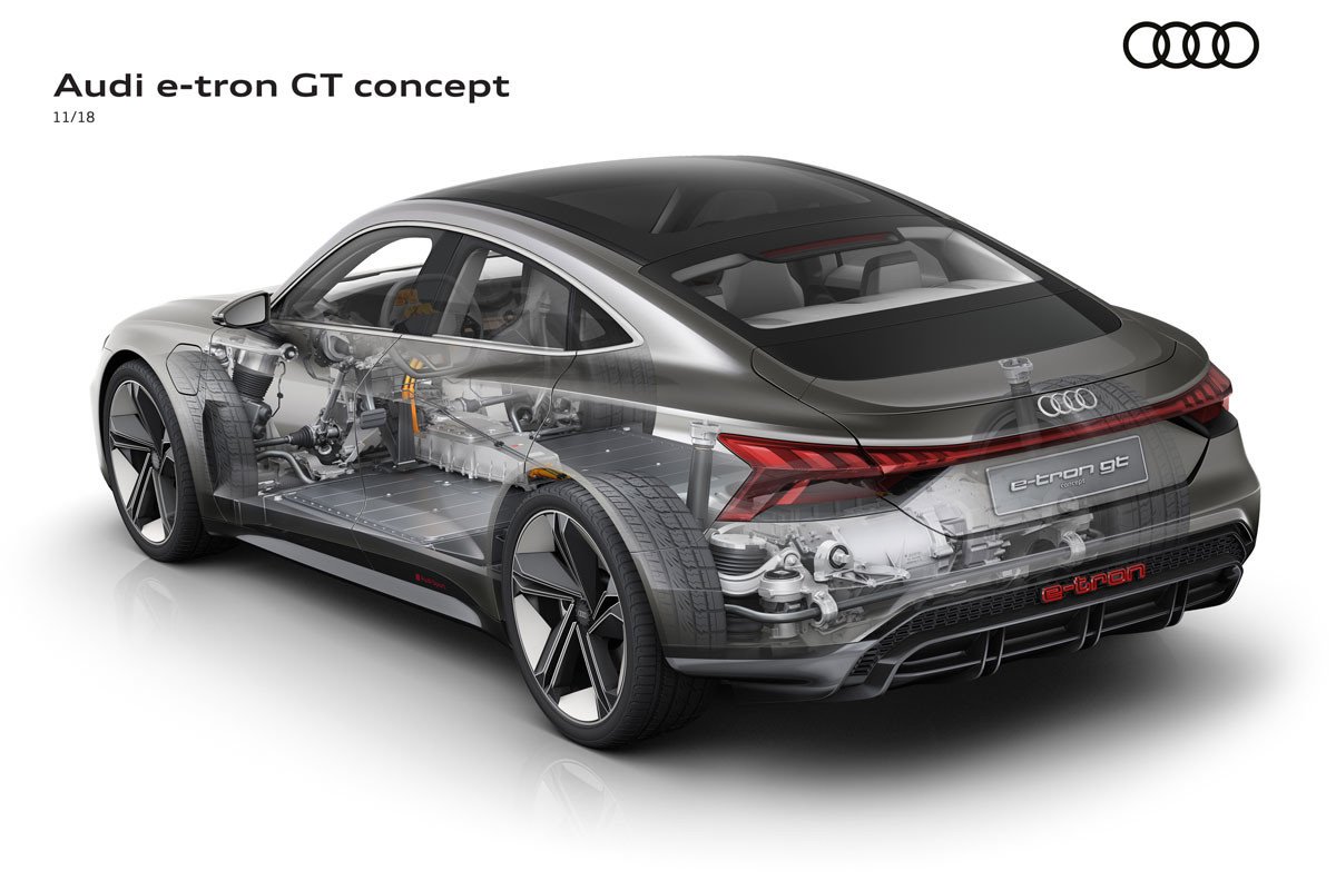 Audi e-tron GT concept, anticipo del tercer coche eléctrico de Audi