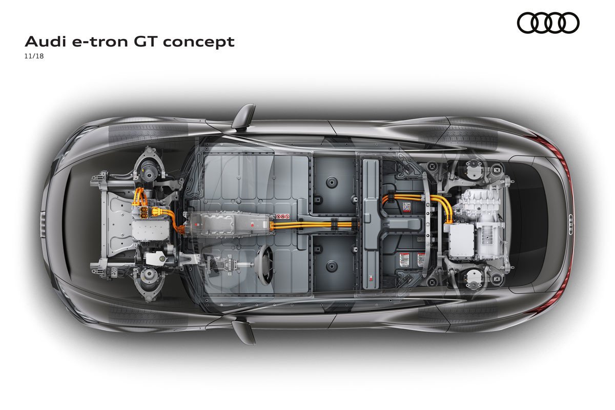 Audi e-tron GT concept, anticipo del tercer coche eléctrico de Audi