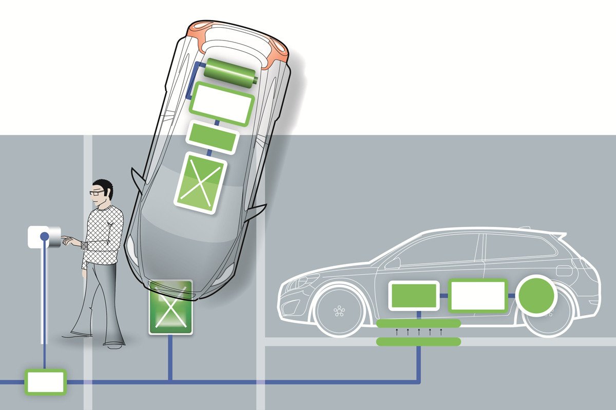 Volvo consigue cargar un coche eléctrico de forma inalámbrica