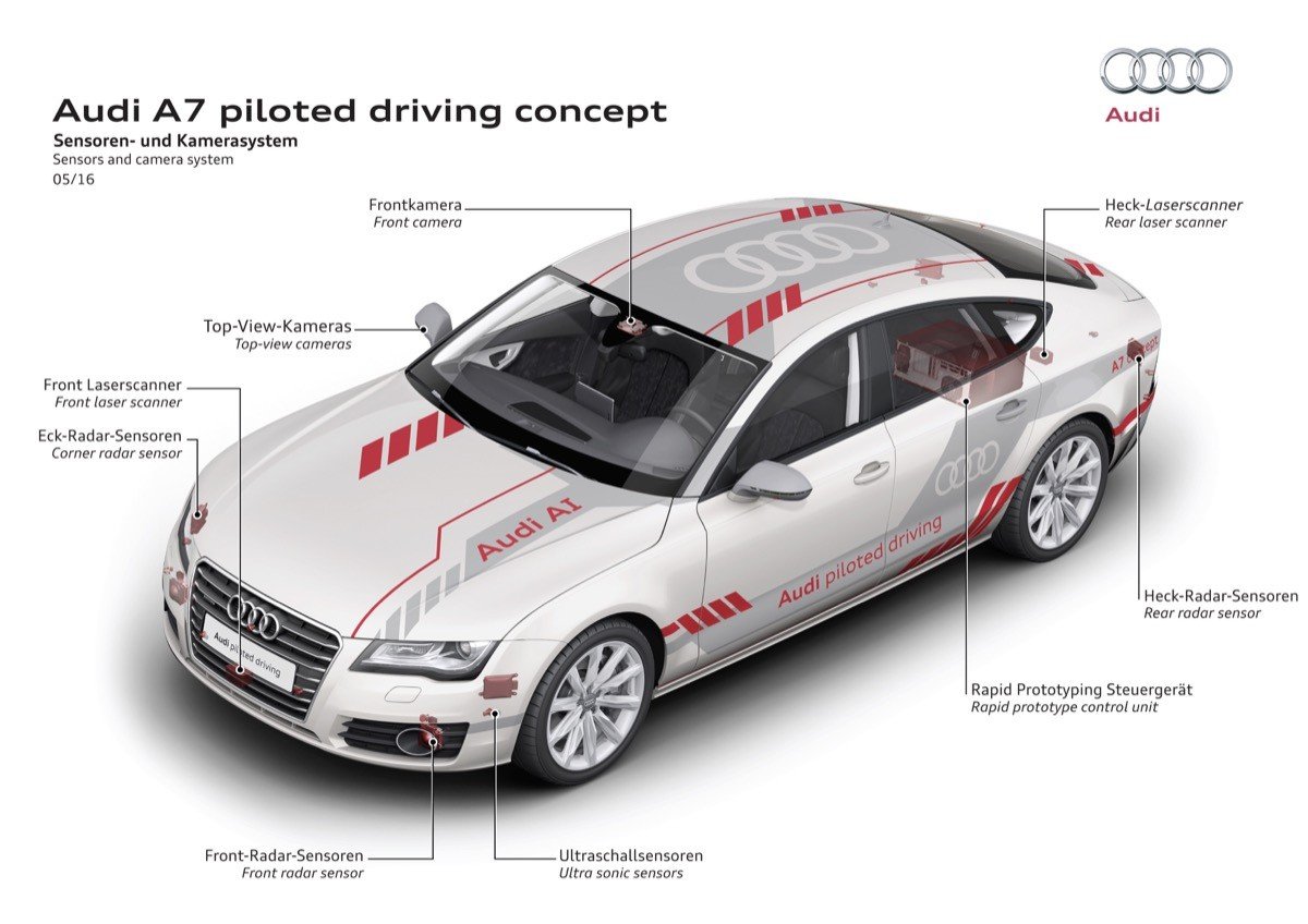 Audi avanza un paso más en la conducción pilotada