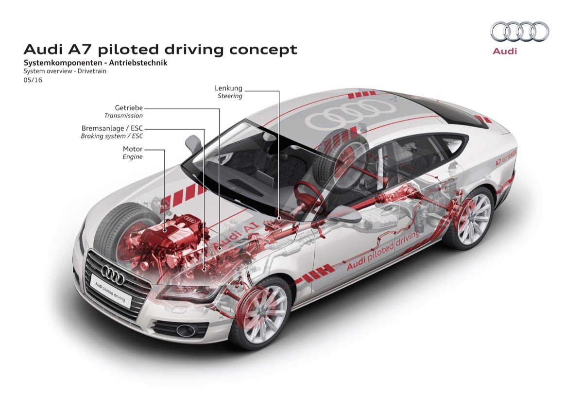 Audi avanza un paso más en la conducción pilotada