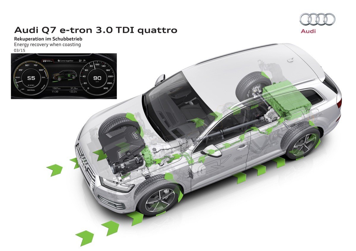 Audi Q7 e-tron quattro: probamos el primer híbrido diésel enchufable de Audi