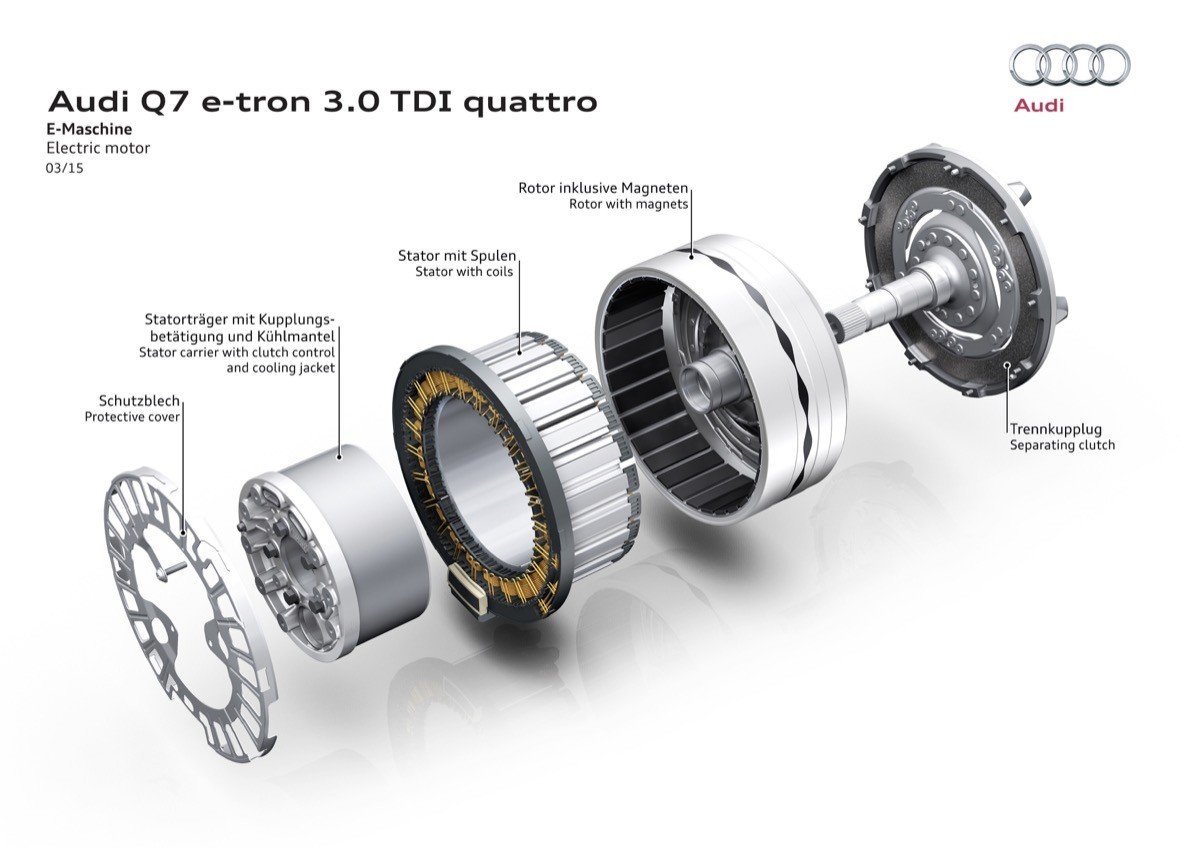 Audi Q7 e-tron quattro: probamos el primer híbrido diésel enchufable de Audi