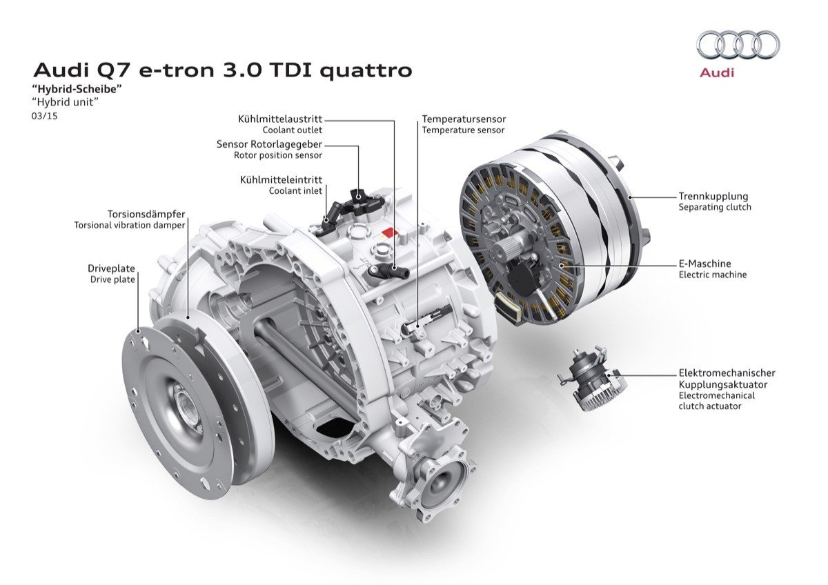 Audi Q7 e-tron quattro: probamos el primer híbrido diésel enchufable de Audi