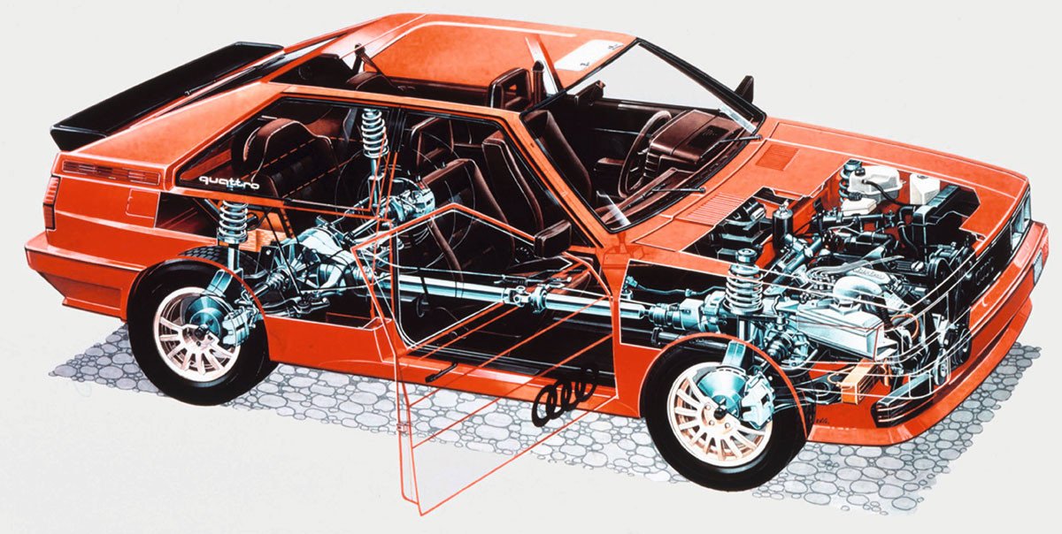 Audi quattro: el coche que se convirtió en un emblema