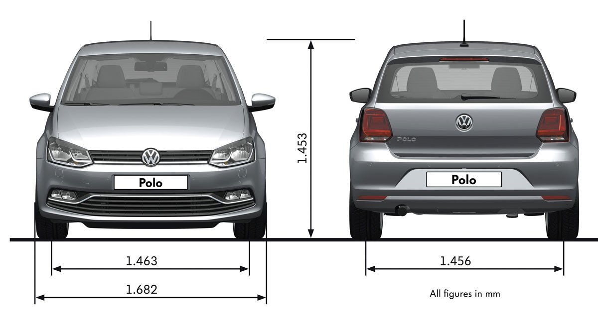 El nuevo Volkswagen Polo llegará en verano