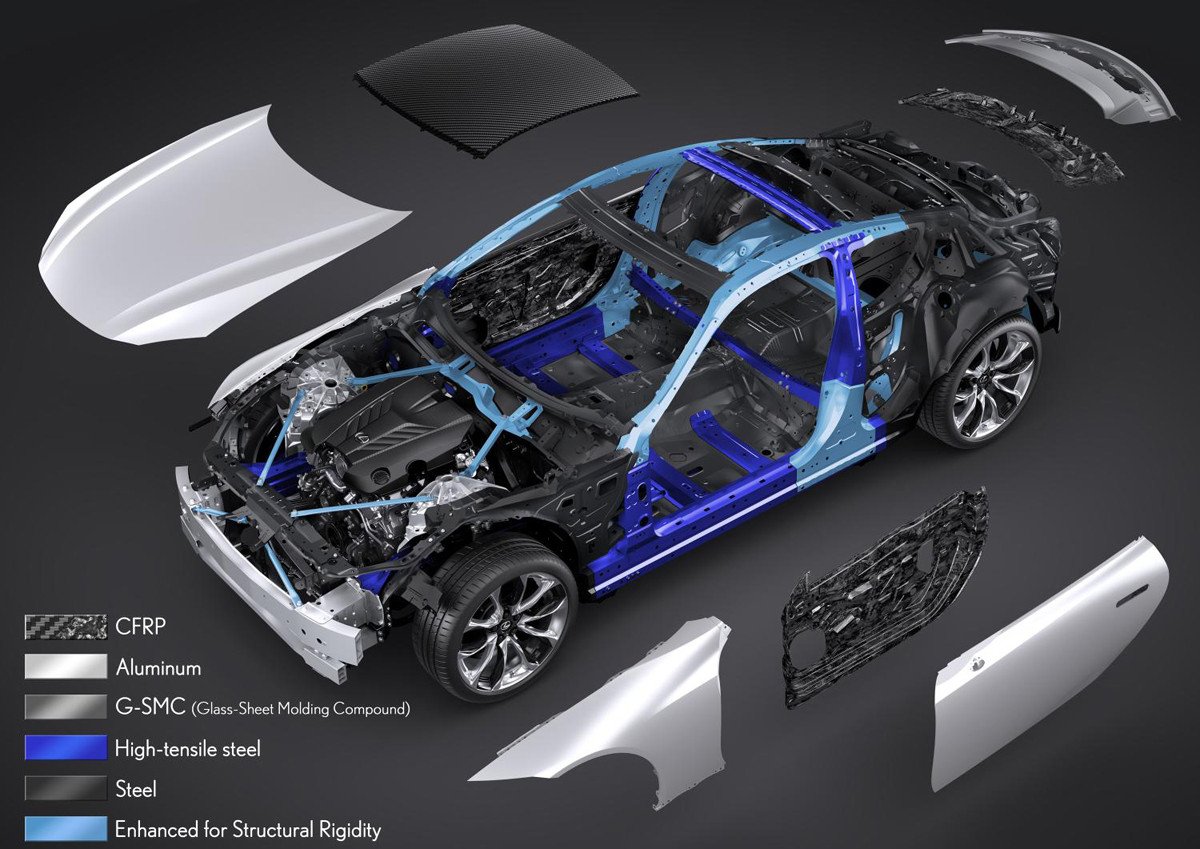 Nuevo Lexus LC 500, el LF-LC se hizo realidad