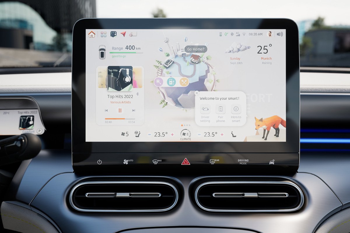 Gama y precios del nuevo smart #1: el SUV eléctrico que llegará en 2023