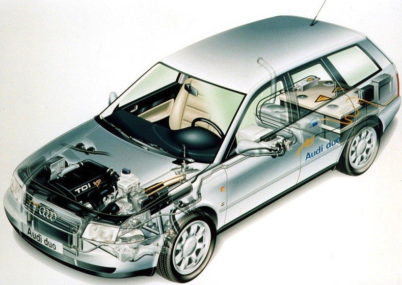 Coches híbridos y con motor diesel: ¿tienen futuro?