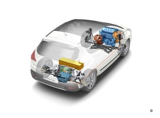 Coches híbridos y con motor diesel: ¿tienen futuro?