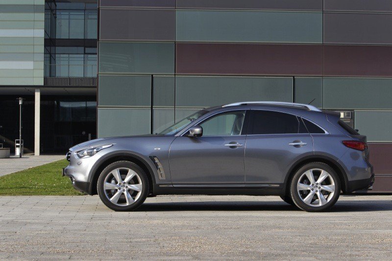 Infiniti FX 30d, prueba del SUV japonés rival del Porsche Cayenne