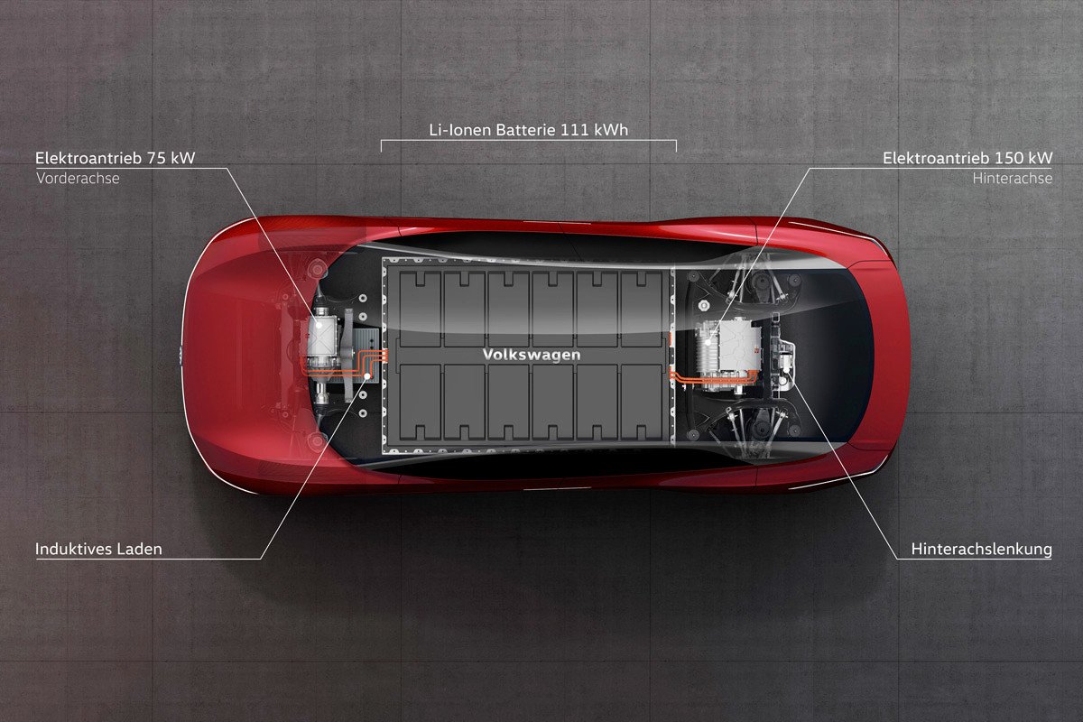 Volkswagen I.D. VIZZION, la familia eléctrica sigue creciendo