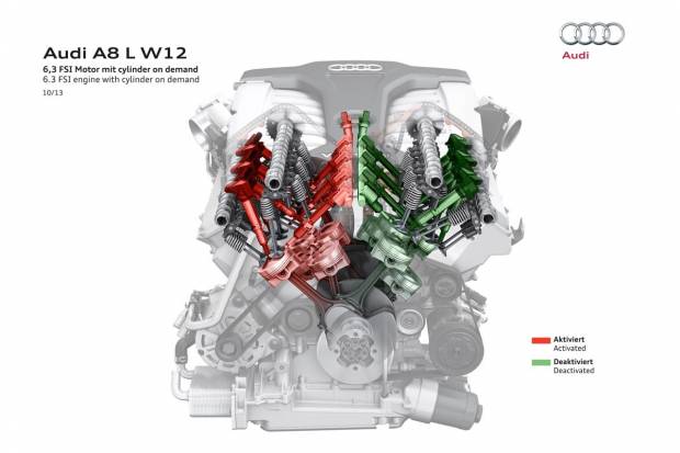 El sistema de desconexión de cilindros de Audi, también en el A8 W12