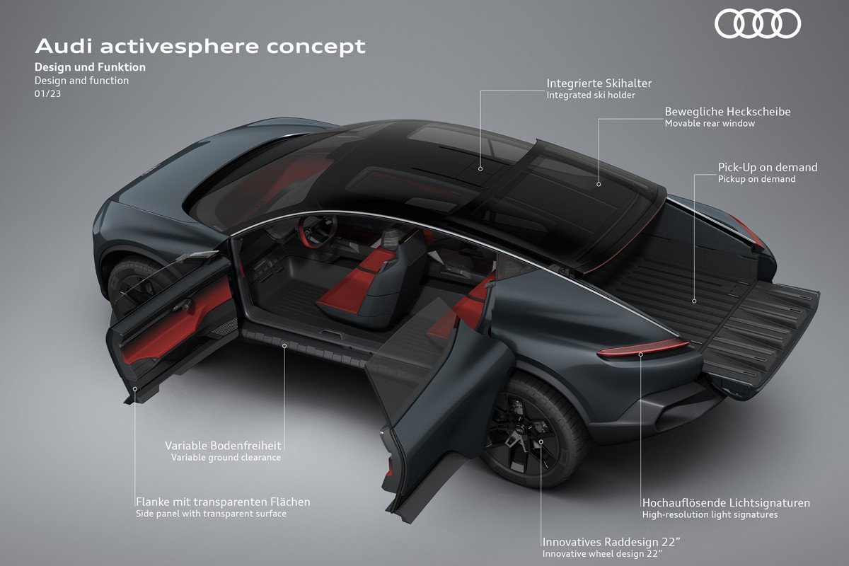 Audi activesphere concept